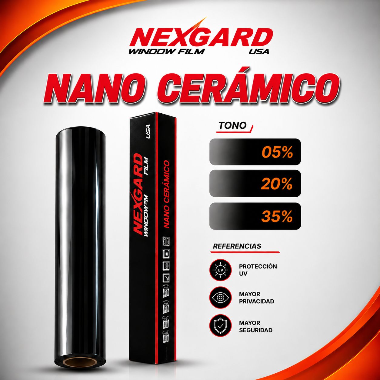 Nano cerámico Nexgard